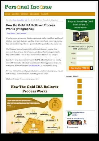 Donny Gamble Gold Ira – Updated Review – Gold Wyn Reports.